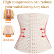 Load image into Gallery viewer, Waist Slimmer Shapewear